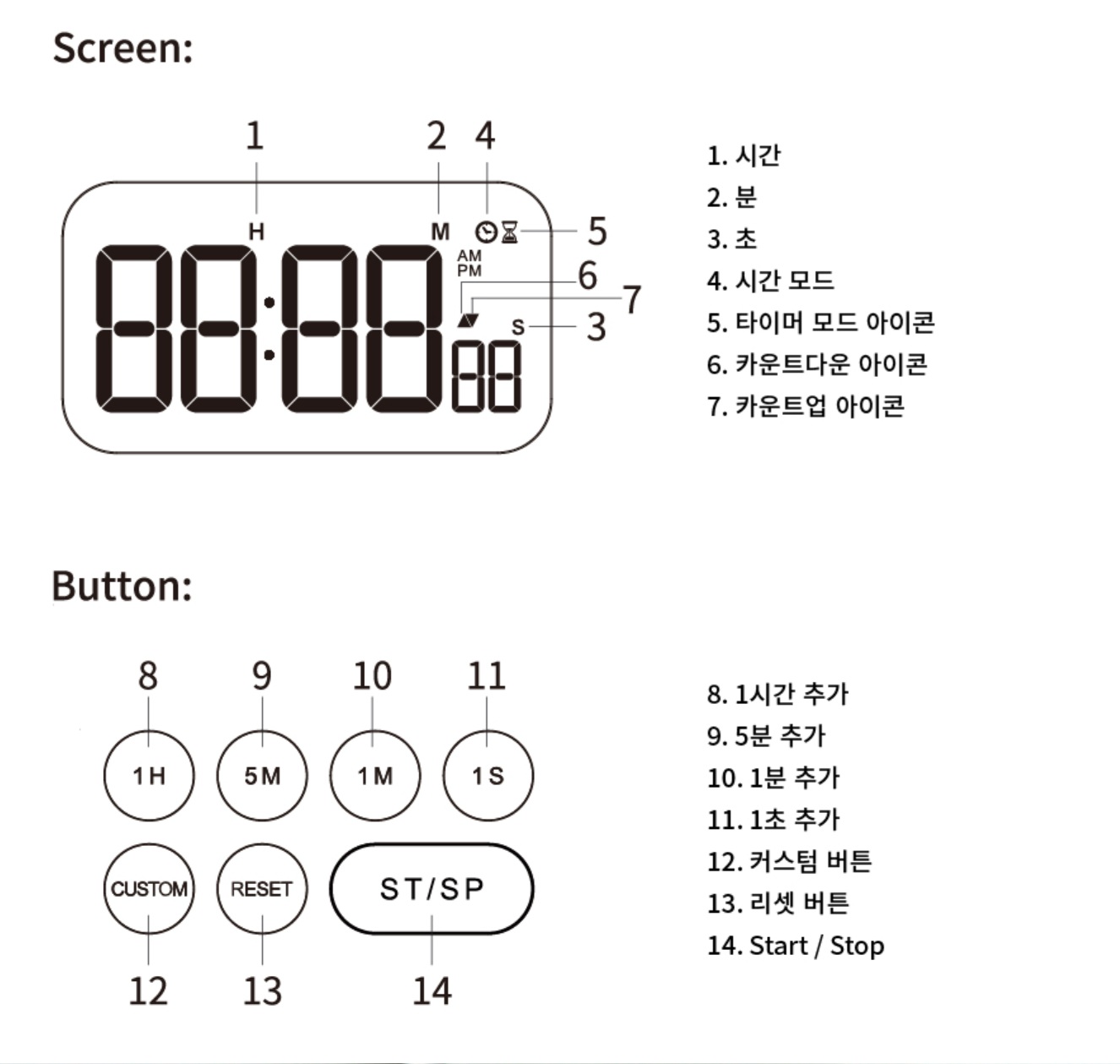 랩터치 디지털 타이머 스톱워치