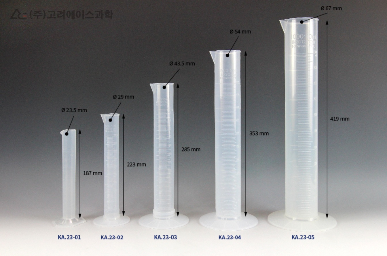 랩터치 PP 메스 실린더 Graduated Cylinder